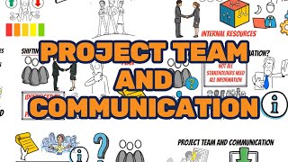 Project Team and Communication [upl. by Ric]