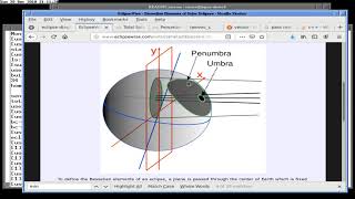 Jovian Lunar Eclipses with Besselian Elements 29 Dec 2019 xrPuVcx265w [upl. by Aisanat]