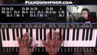 Piano Lesson  Frank Ocean  Chanel [upl. by Aerb]