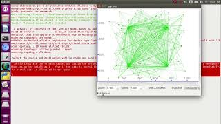 An efficient data dissemination in VANETs Vehicular Ad Hoc Network [upl. by Eisenstark]