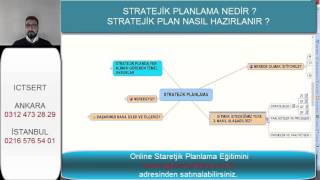 Stratejik Planlama Nedir Stratejik Plan Hazırlama Eğitimi [upl. by Nidya]