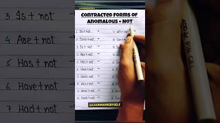 Video  154 Contracted form of Anomalous  Not Hindi to English shorts learnmorebyself ytshorts [upl. by Enylecoj668]