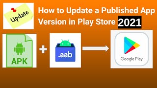 How to update a published app Version in play store  Steps amp Procedure [upl. by Bushore]