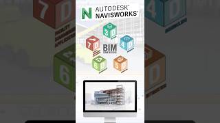 Master Navisworks with ABC Trainings Comprehensive Course for Beginners to Experts navisworks yt [upl. by Hareemas]