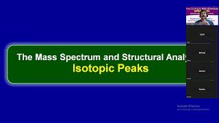 Mass Spectrometry Isotopic Peaks [upl. by Danny]