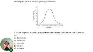 Questão de Genética  Poligenia PUC RJ 1 [upl. by Earehc]