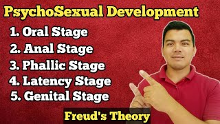 PSYCHOSEXUAL DEVELOPMENT  Electra and Oedipus Complex Explained  Kuya Mhike [upl. by Anaira]