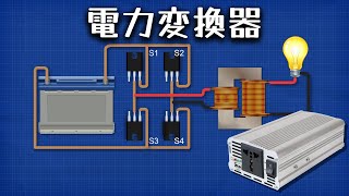 電力変換器の仕組みを解説 インバーター [upl. by Lledyr889]