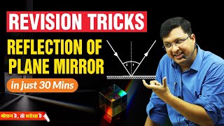 😱Reflection of Plane Mirror Revision Tricks by NV Sir 💪🤞  Motion Kota nvsir jee neet tips [upl. by Brittnee]