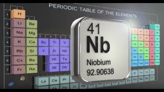 Niobium in Stainless Steels  CBMM 2017 [upl. by Glen976]