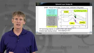 ECE 606 Solid State Devices L278 Heterojunction Bipolar Transistor  Modern Designs [upl. by Clint]