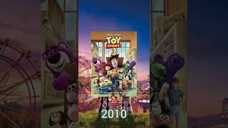 Evolution Of Toy Story toystory woodyandbuzz [upl. by Sammons]