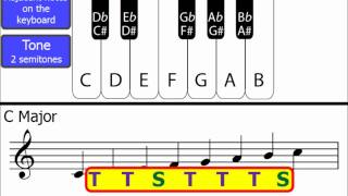 Major Scales using Tones amp Semitones wholesteps amp halfsteps [upl. by Eannej455]