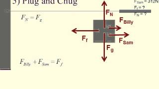 Solving Simple Force Problems [upl. by Williams]