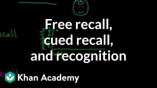 Retrieval Free recall cued recall and recognition  MCAT  Khan Academy [upl. by Aidnyl106]