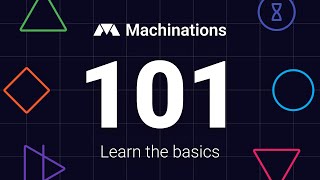 Machinations 101  Learn the basics [upl. by Elokkin451]