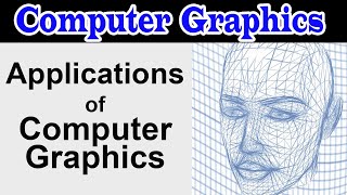 Applications of Computer Graphics in UrduHindi [upl. by Bish899]