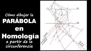 La circunferencia en Homología 2 la Parábola [upl. by Hultgren731]