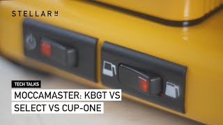 Technivorm Moccamaster KBGT Vs Select V One Cup  SM Tech Talks [upl. by Alaehs]