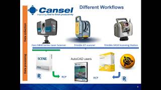 Utilizing the Laser Scan Data in Floor Flatness Analysis [upl. by Nylecyoj443]