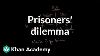 Prisoners dilemma and Nash equilibrium  Microeconomics  Khan Academy [upl. by Truelove491]