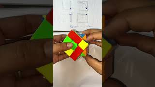 3x3 Rubik’s Cube New pattern tricks 2k24 V1 291024 shorts viralvideo trending mrmnk [upl. by Anyaj]