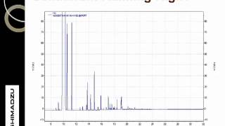 Optimizing Denaturant Analysis Calculations at Ethanol Plants [upl. by Kitchen52]