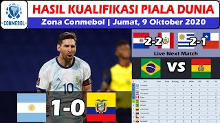 Hasil Kualifikasi Piala Dunia 2022 Zona Conmebol  Argentina vs Ekuador 09102020 [upl. by Airtap]