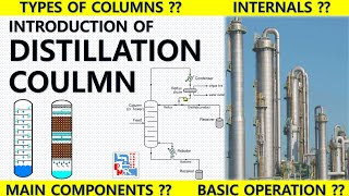 What is a Distillation Column  Column Internals amp Components  Basic Operations  Piping Mantra [upl. by Ydderf419]