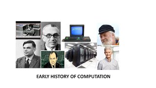 Early History of Computational Complexity Theory [upl. by Aicyla]