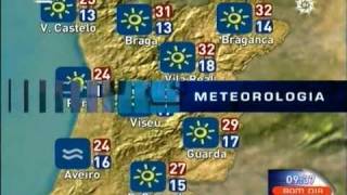 RTP1  Weather forecast  Meteorologia [upl. by Morganstein]