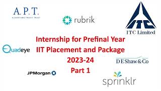 IIT Pre Placement Offer 2023  APT Rubrik ITC limited JPMorgan Quadeye DE Shaw Sprinklr [upl. by Montanez]