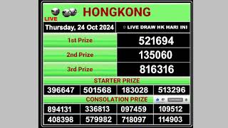 Hongkong Live draw result 24102024  Live Draw HK [upl. by Ahsekam]