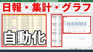 【自動化Excel】毎日の売上日報を記録して『年間』『四半期』『月』ごとに自動集計する表とグラフの作り方 [upl. by Tudela]