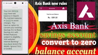 Axis Bank  You have an option to convert your existing Savings Ac to Basic Savings Ac with limite [upl. by Poppas]