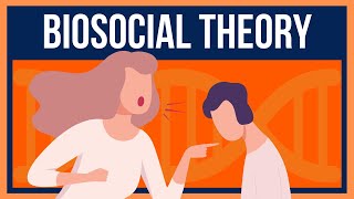 DBT Biosocial Theory Explained How Symptoms Arise And Are Maintained [upl. by Eylhsa]