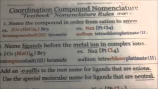 Coordination Compounds Nomenclature amp Examples [upl. by Brozak]