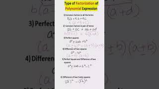 Types of Factoring Polynomials  Factoring Polynomials [upl. by Walford]