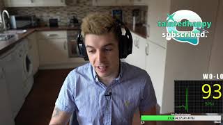 Gross Gore February 1st 2021 PT1  Live Stream Vod Twitch Reupload [upl. by Song137]