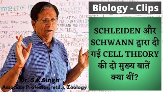 Important Points of Cell Theory Proposed by Schleiden and Schwann  Biology Clips [upl. by Attekram]