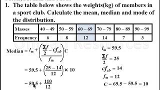 Mean median and mode of grouped DataLesson 1 [upl. by Stone903]