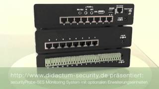 Server Überwachung  Monitoring Lösungen von Didactum Security GmbH [upl. by Husain]