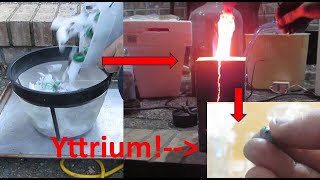 Yttrium from Fluorescent Lights Household Materials [upl. by Aneel]