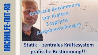 Zentrales Kräftesystem  zeichnerisches Verfahren  3 verschiedene Fälle  Tutorial [upl. by Ledarf295]