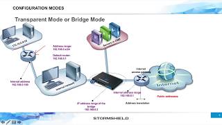 08 Network  Bridge mode part 1 [upl. by Assecnirp]