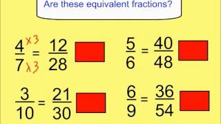 Finding Equivalent Fractions [upl. by Dnomzed]