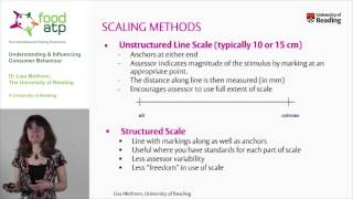 Sensory amp Hedonic Evaluation of Foods L Methven [upl. by Violeta]