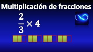 30 Multiplicación de fracciones con figuras [upl. by Adalie]