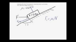 Static Friction  Find force for impending motion [upl. by Nolyarb852]