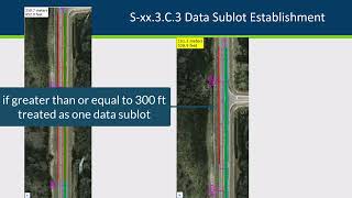 14 Special Provision Subsection C Intelligent Compaction IC Method [upl. by Avahc]